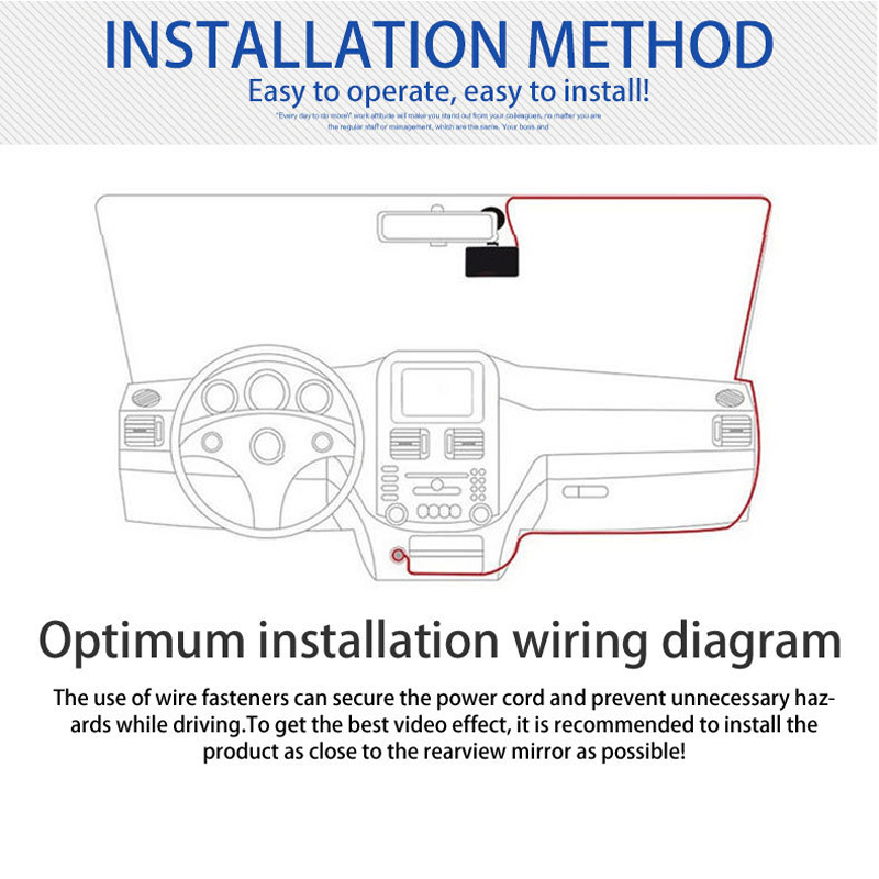 New Dual-Lens Dash Cam – HD Night Vision, Wide Angle, Reversing Camera